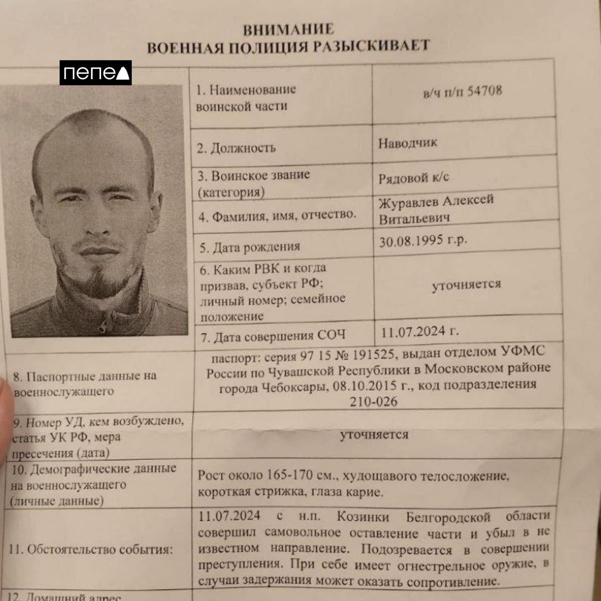Иллюстрация к материалу