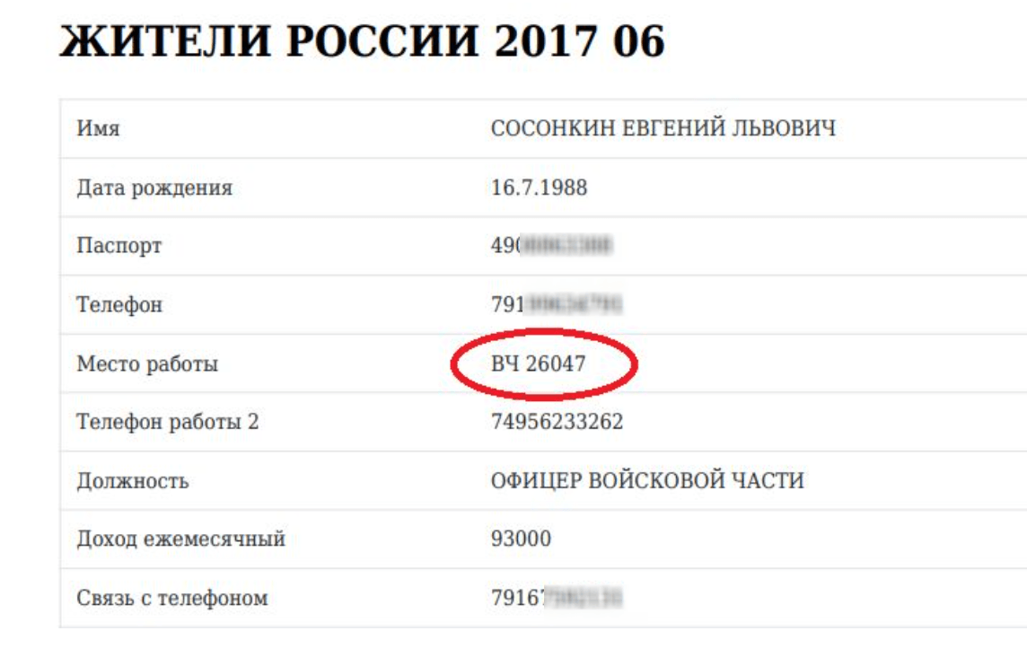 Иллюстрация к материалу