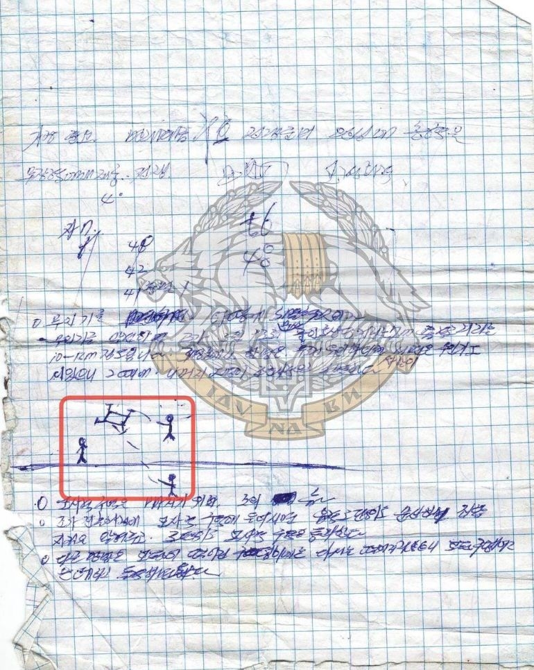 North Korean anti-drone tactic involving the use of “live bait” — a human decoy.