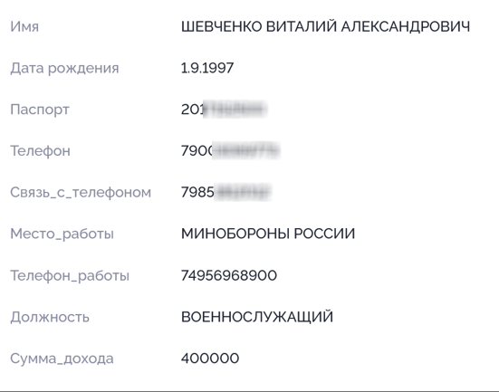 Изображение из галереи