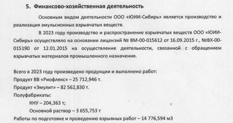 The above is a scanned image of the auditor's report on the YUII-Sibir’s financial statements, which summarise the production of explosives by the company in 2023.