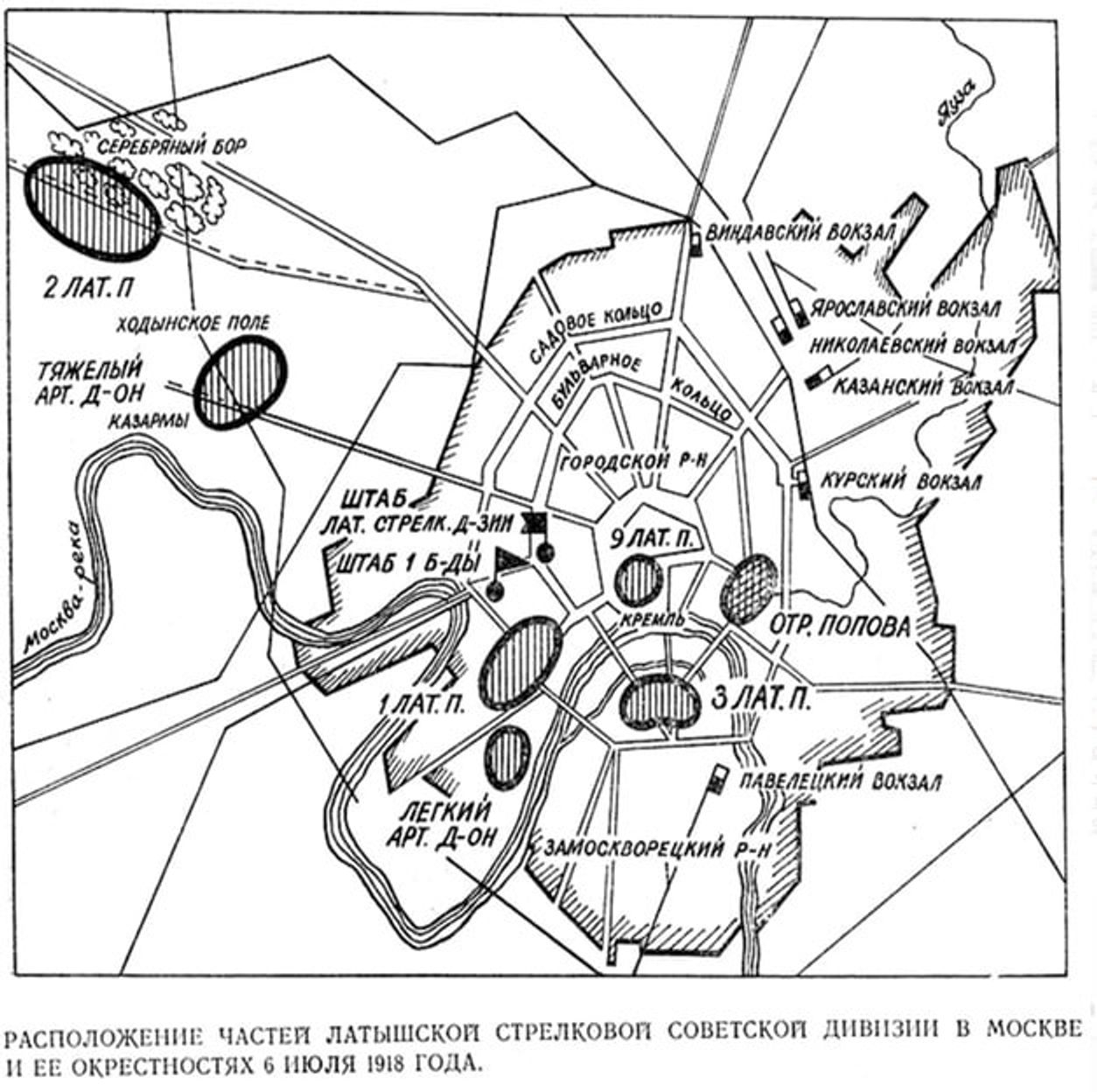 Disposition of Forces on the Night of July 7, 1918