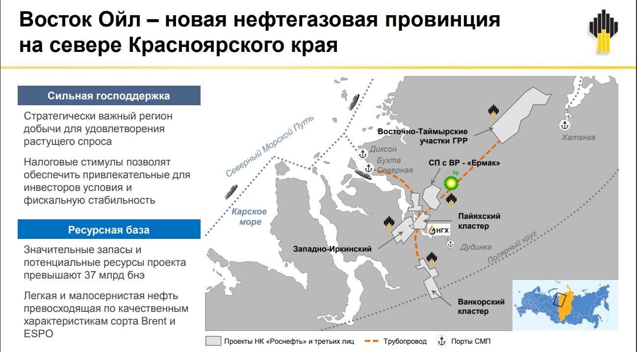 Презентация «Роснефти»