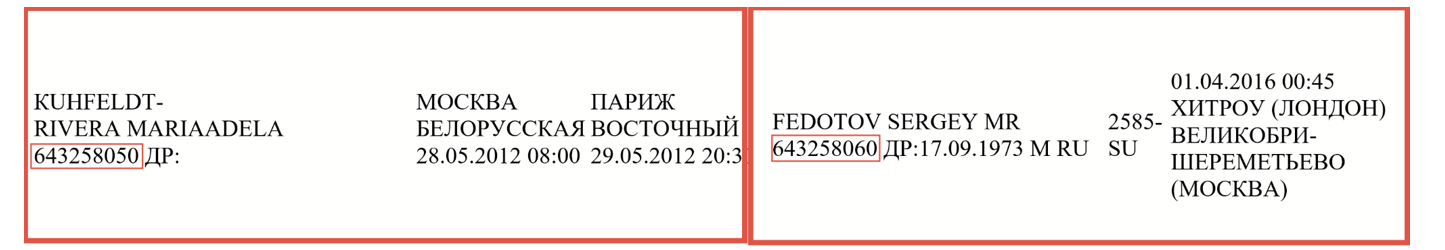 Сравнение паспортных данных «Марии Аделы Риверы Куфельдт» (слева) и Сергея Федетова (справа)