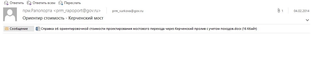 керченский мост