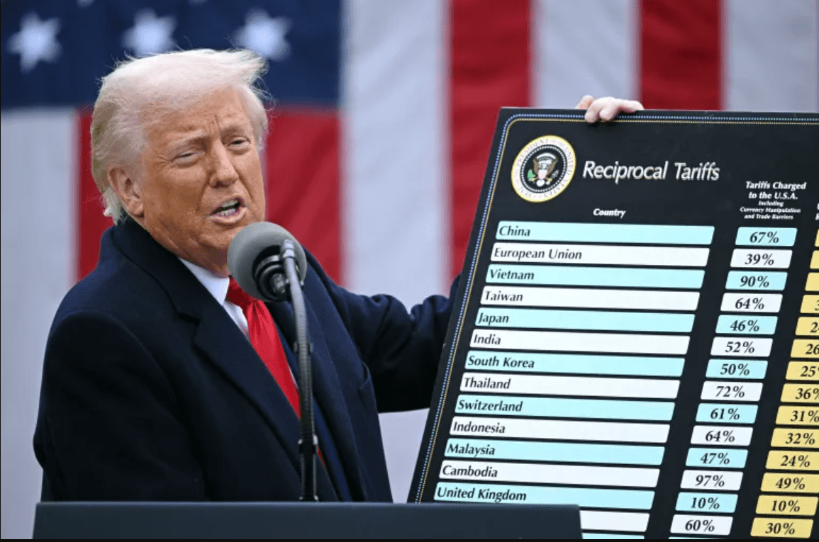 Live for today: Trump’s politicization of economic policy poses a threat to longer-term stability 