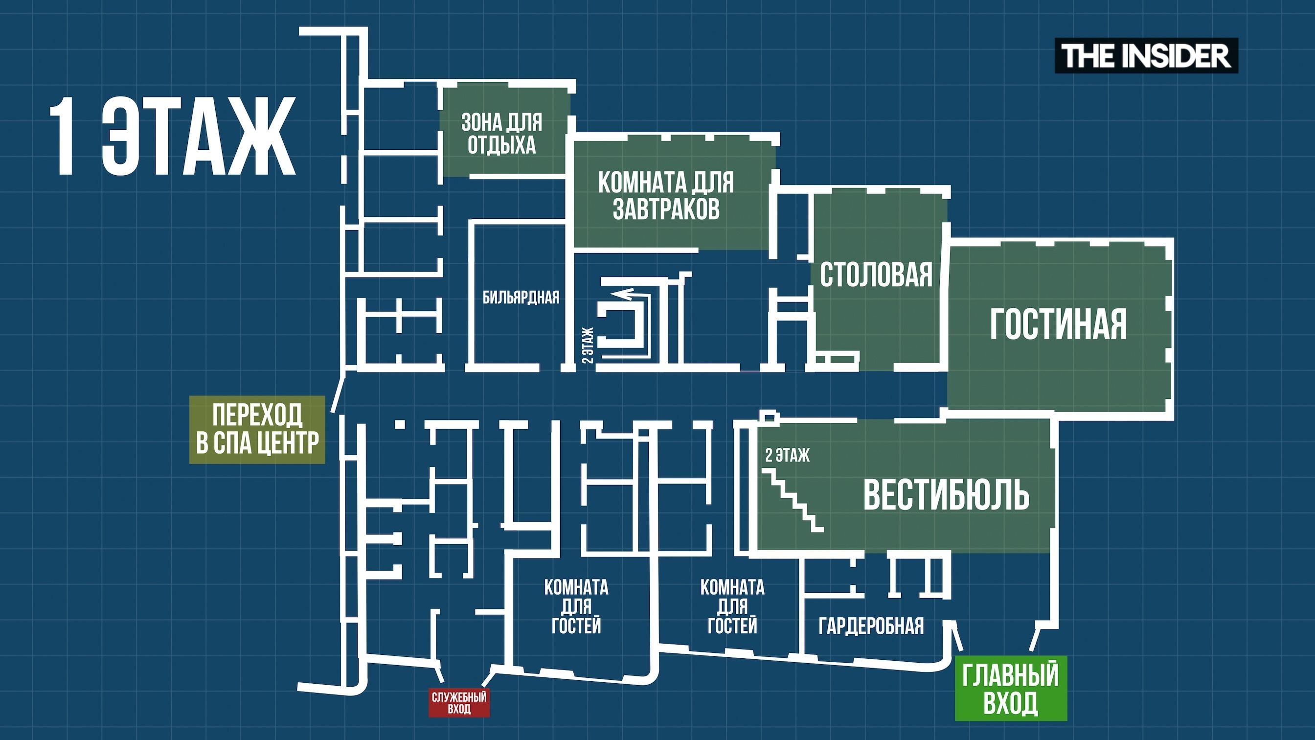 A plan of Kostin and Asker-Zade's house