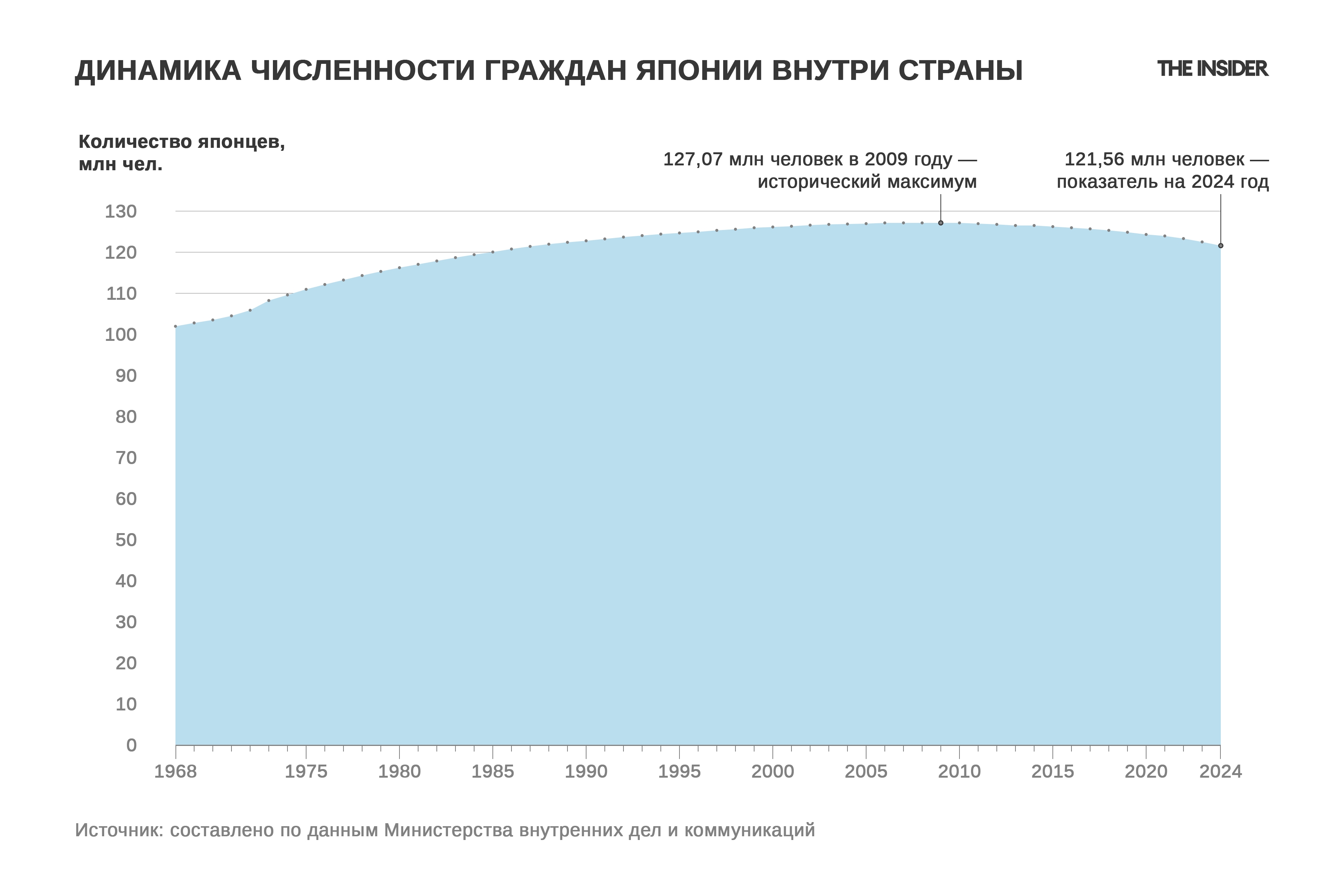Изображение из галереи