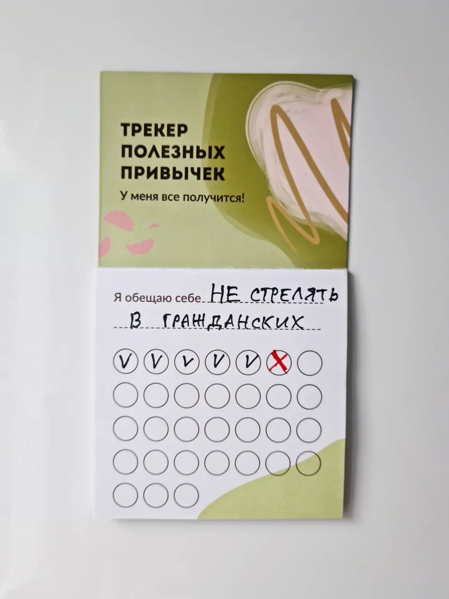 «Трекер полезных привычек»