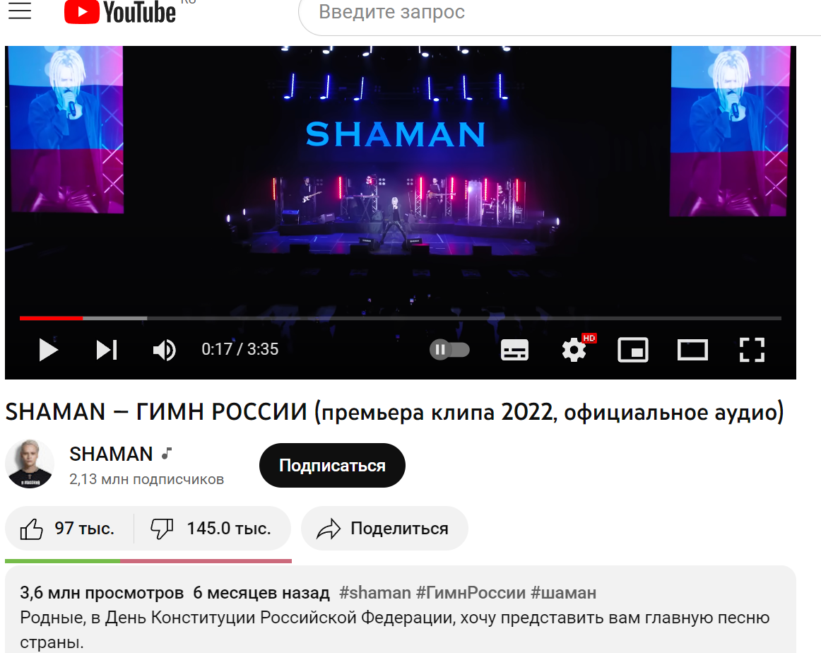 Лайки и дизлайки клипа показывает расширение Return YouTube Dislike