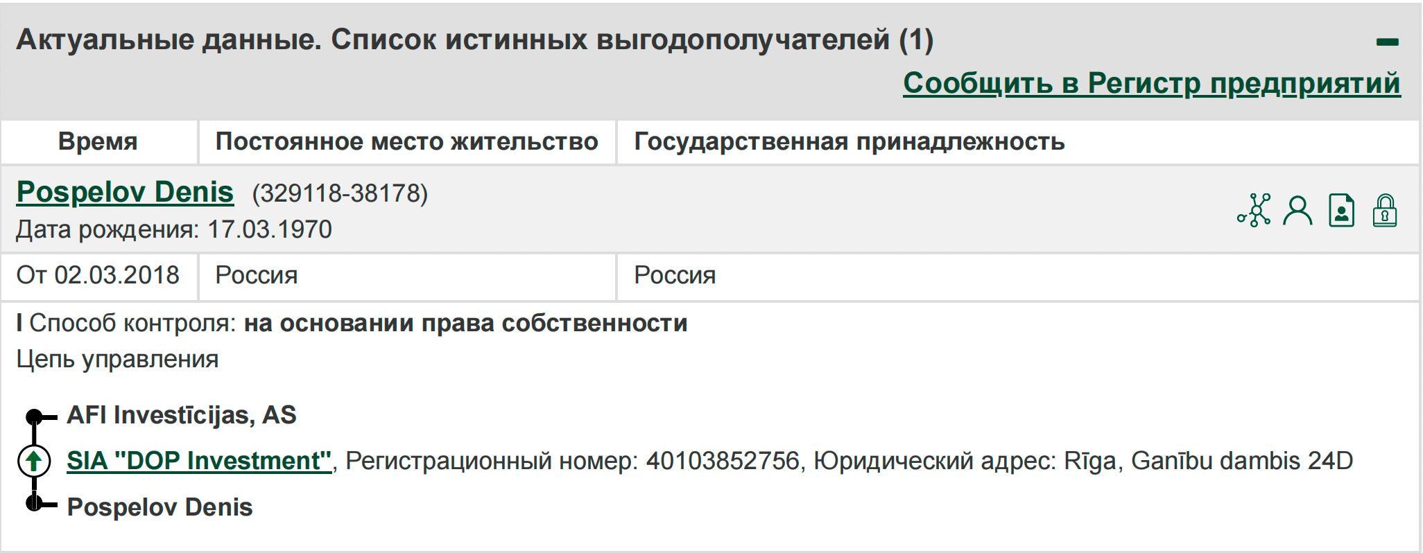 Screenshot from Latvia's Register of Enterprises indicating Pospelov as the owner of AFI Investīcijas.
