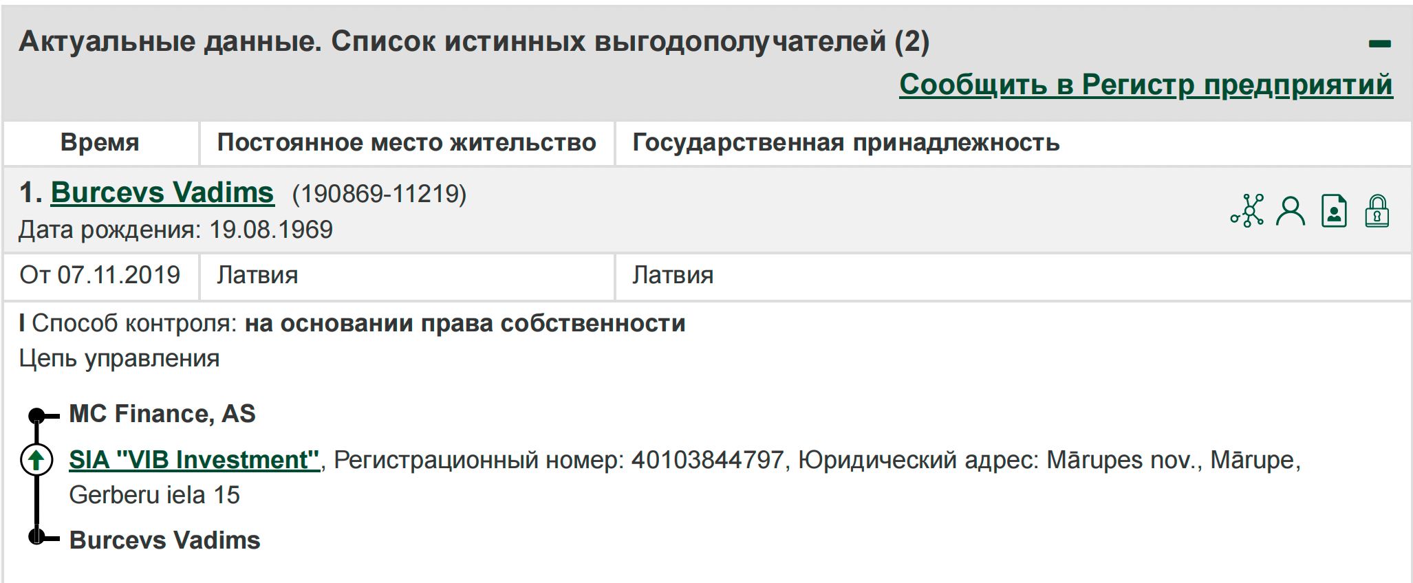 Screenshot from Latvia's Register of Enterprises indicating Burcev as the owner of MC Finance.